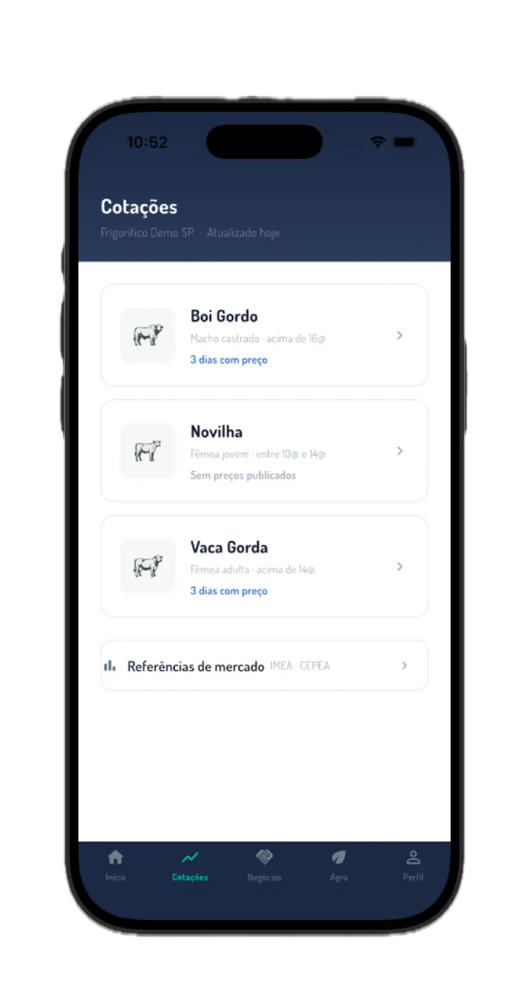 Lista de cotações por tipo de animal